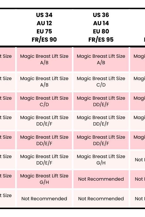 Bra size chart with US and EU measurements for different breast sizes for BOOMBA brand Magi Breast Lift.