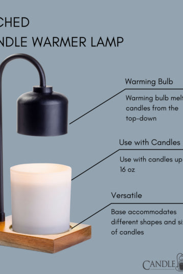 Candle Warmers Etc. Arched Lamp Black and Wood detail graphic — Cloud Nine Pajamas Edmonton