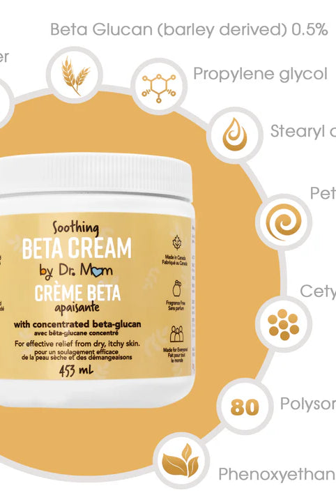 Soothing Beta Cream by Dr. Mann with ingredients listed on a white background