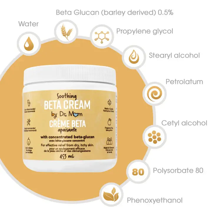 Soothing Beta Cream by Dr. Mann with ingredients listed on a white background