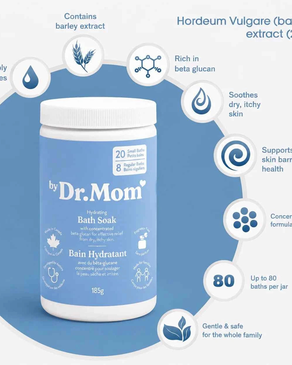 Dr Mom Soothing Beta-Glucan Bath Soak 185 g — Cloud Nine Pajamas Edmonton