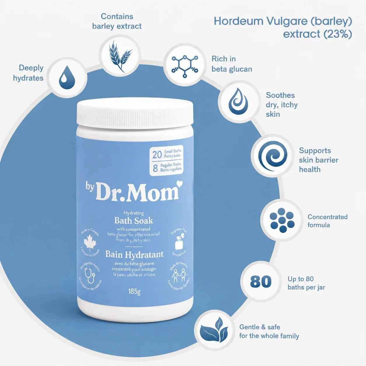 Dr Mom Soothing Beta-Glucan Bath Soak