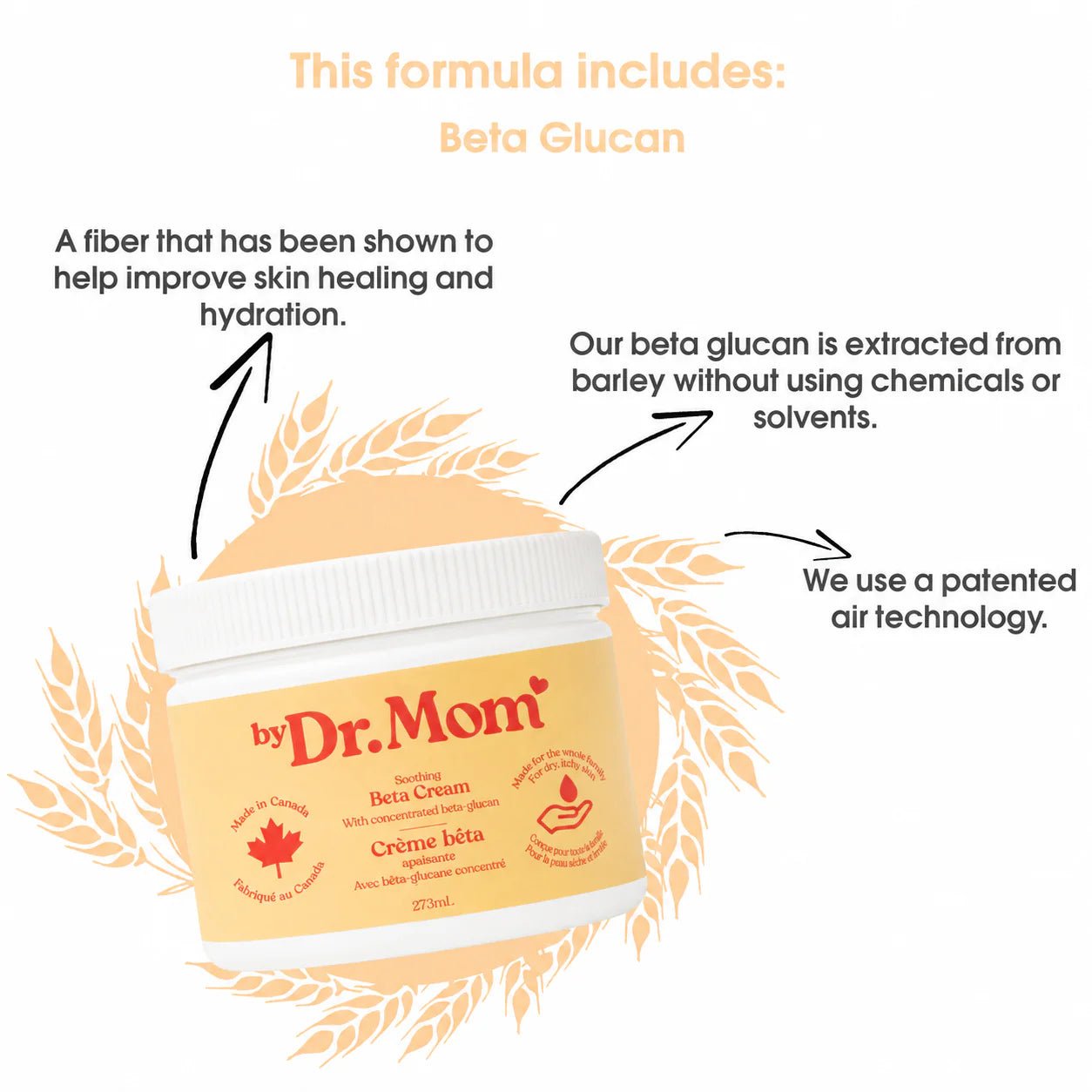 Dr Mom Soothing Beta-Glucan Cream | 237 mL -Dr Mom Skincare Corp- Cloud Nine Pajamas