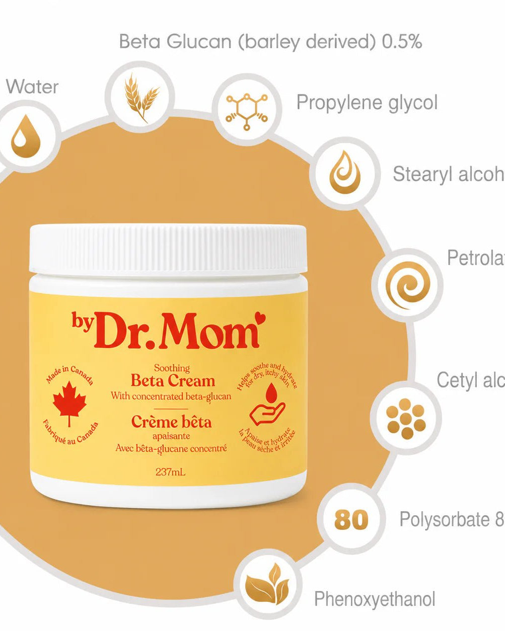Dr Mom Soothing Beta-Glucan Cream 50 mL travel size — Cloud Nine Pajamas Edmonton