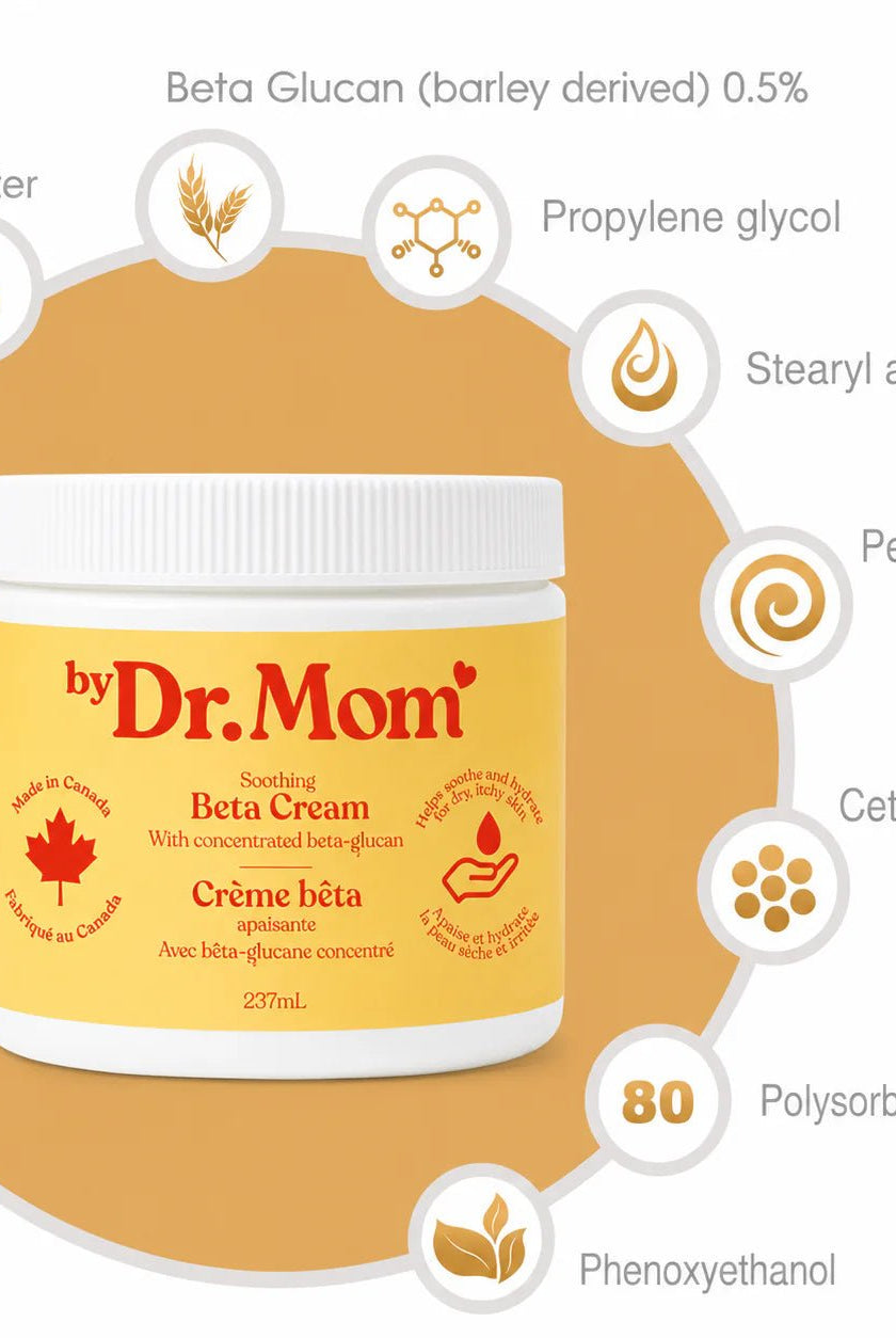 Dr Mom Soothing Beta-Glucan Cream, 50 mL Travel Size -Dr Mom Skincare Corp- Cloud Nine Pajamas
