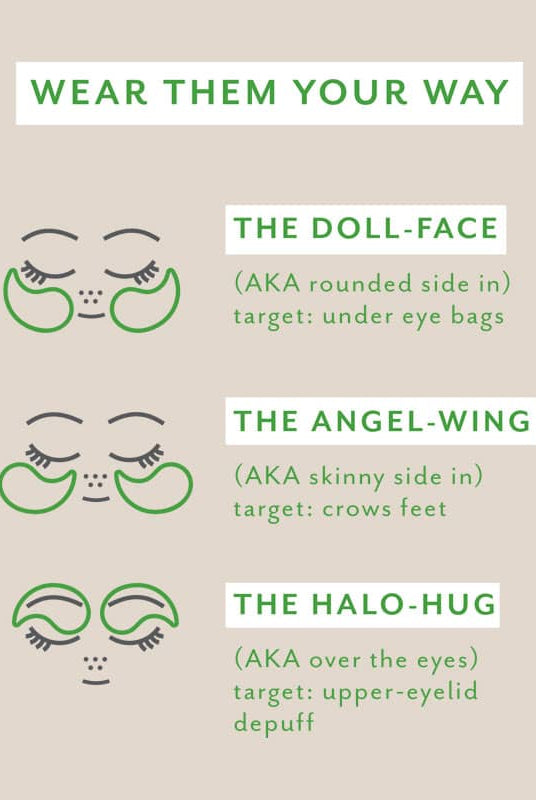 Instructions on how to use eye gels with illustrations of different application methods on a beige background.