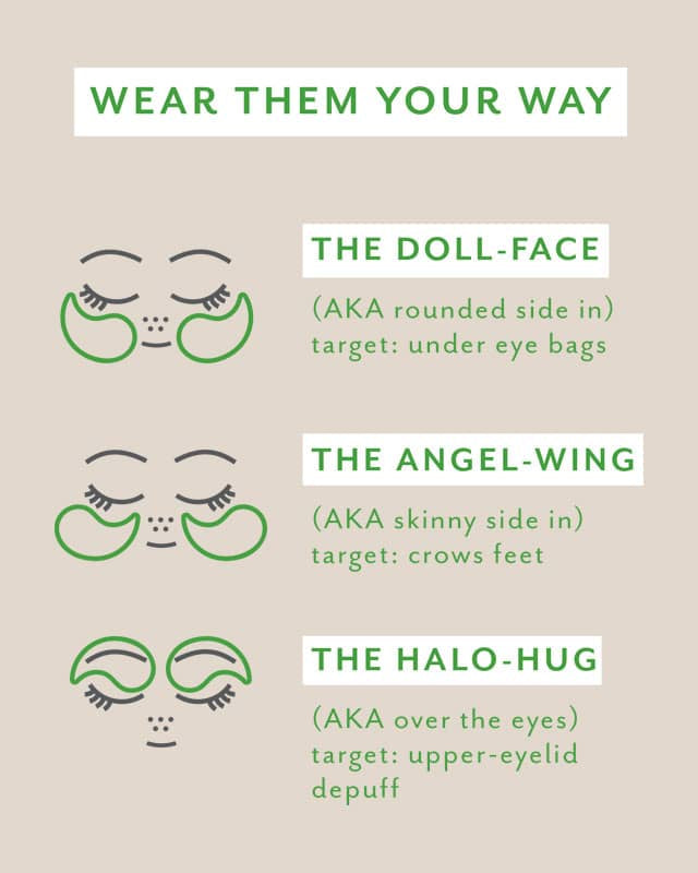 Instructions on how to use eye gels with illustrations of different application methods on a beige background.