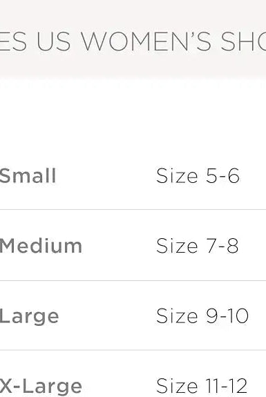 all-groups