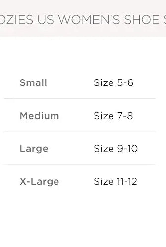 all-groups