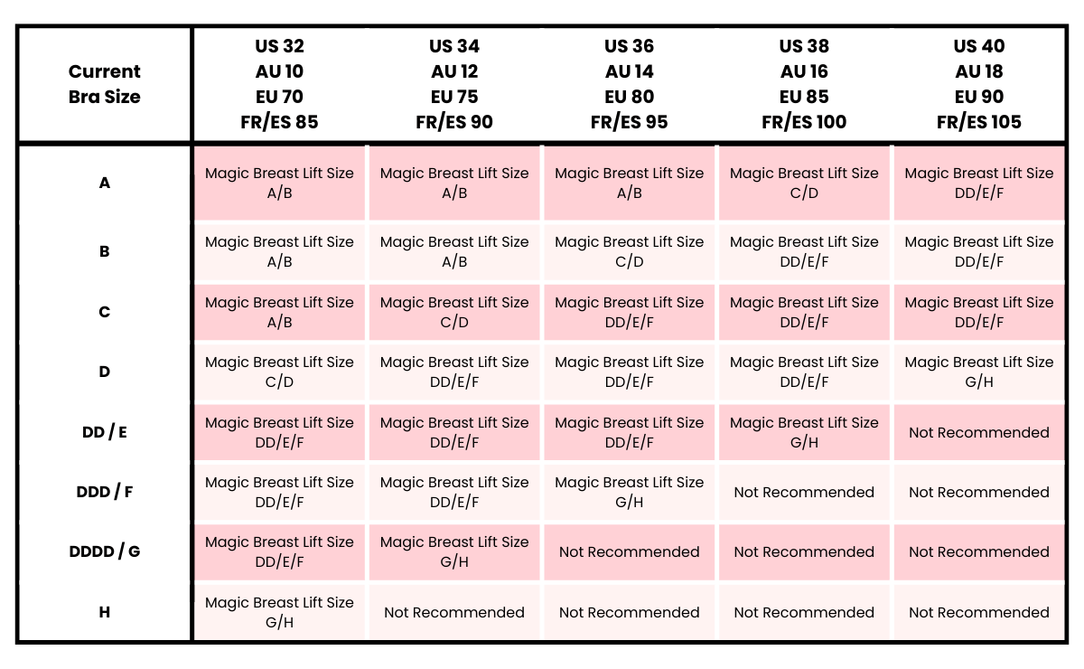 Bra size chart with US and EU measurements for different breast sizes for BOOMBA brand Magi Breast Lift.