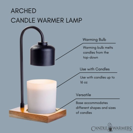 Candle Warmers Etc. Arched Lamp Black and Wood detail graphic — Cloud Nine Pajamas Edmonton