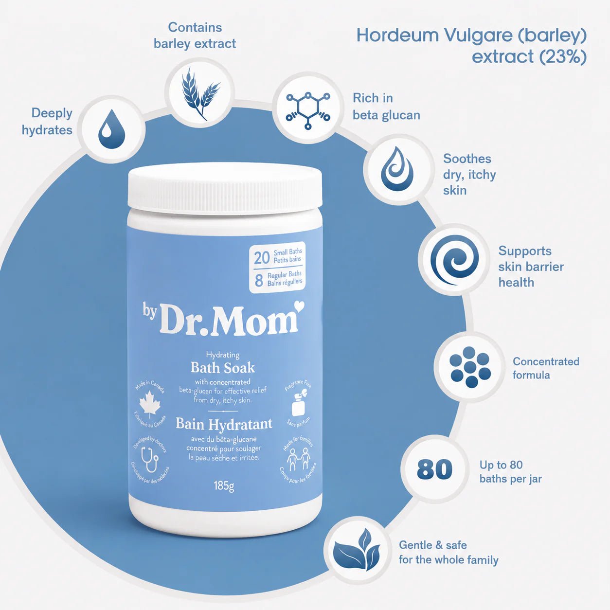 Dr Mom Soothing Beta-Glucan Bath Soak -Dr Mom Skincare Corp- Cloud Nine Pajamas