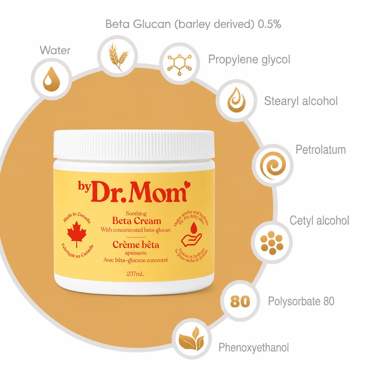Dr Mom Soothing Beta-Glucan Cream | 237 mL -Dr Mom Skincare Corp- Cloud Nine Pajamas