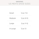 all-groups