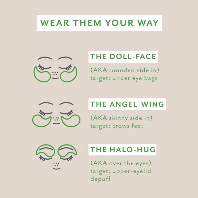 Instructions on how to use eye gels with illustrations of different application methods on a beige background.