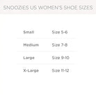 all-groups
